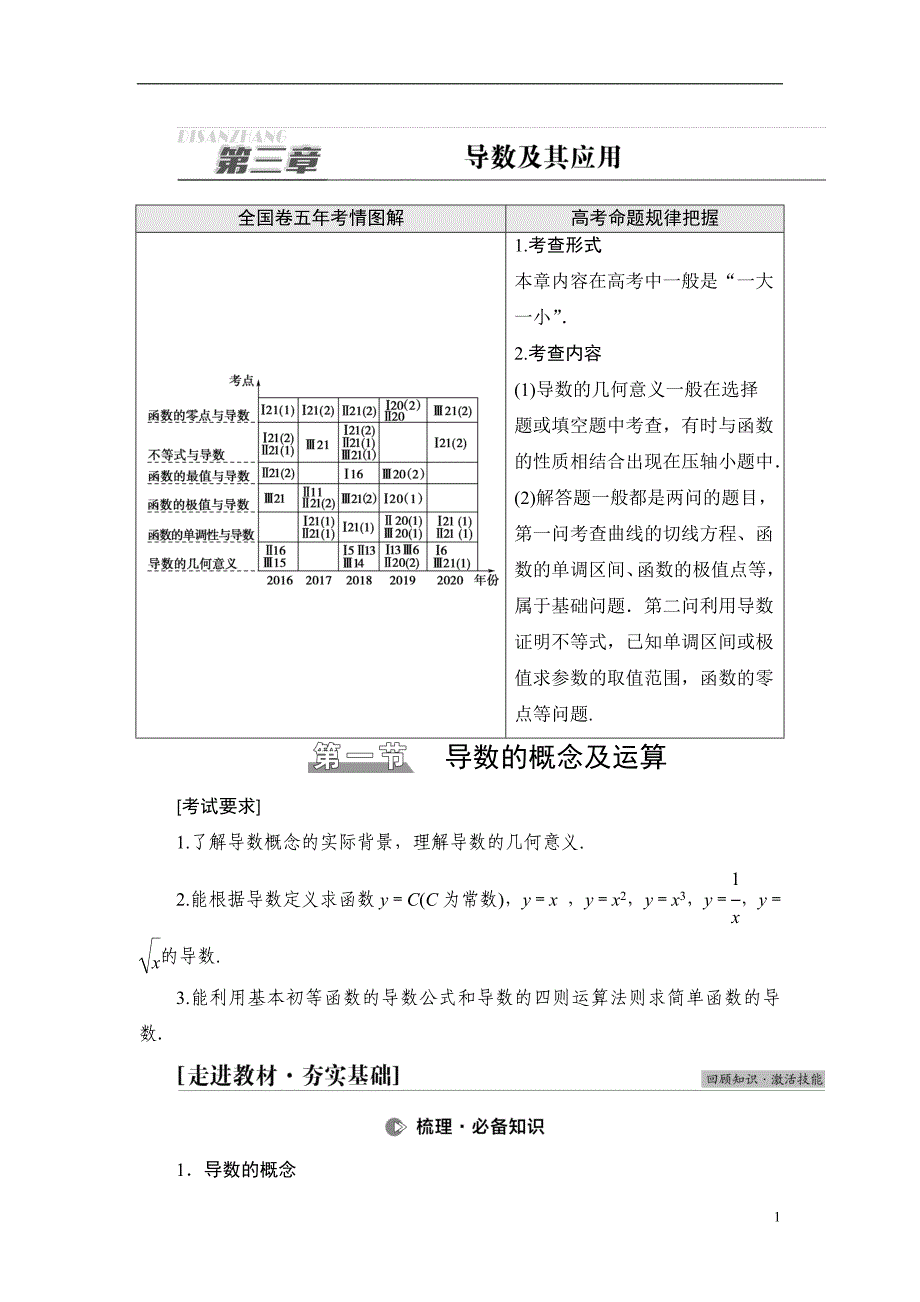 第3章 第1节 导数的概念及运算_第1页