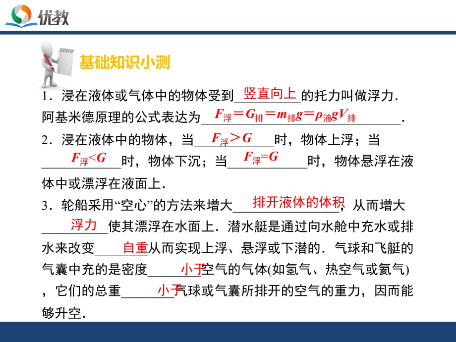 人教版2016中考复习课件-第十章_浮力_第3页