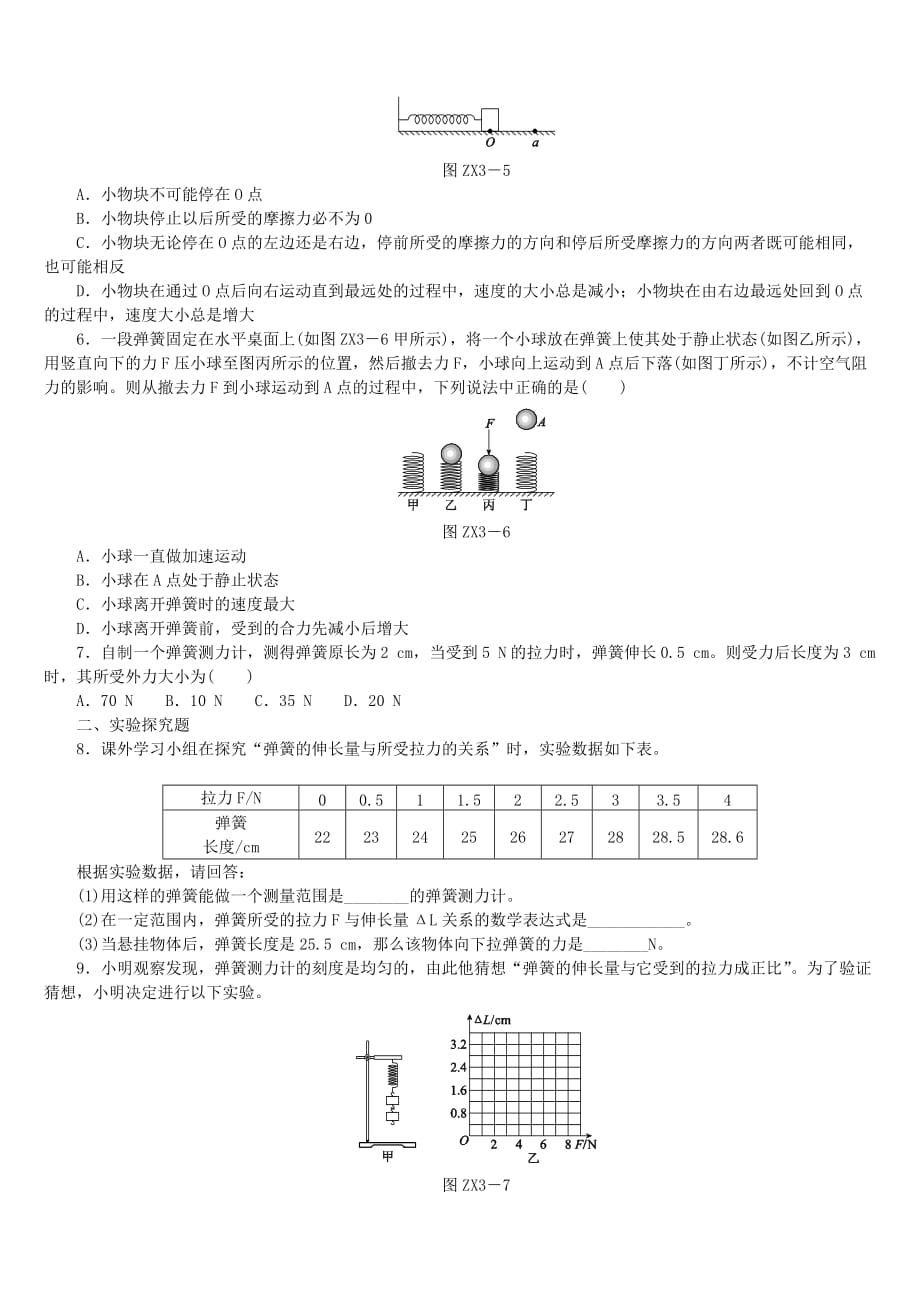 2020中考物理复习全套课件第一轮 考点过关专项训练3弹簧问题_第2页