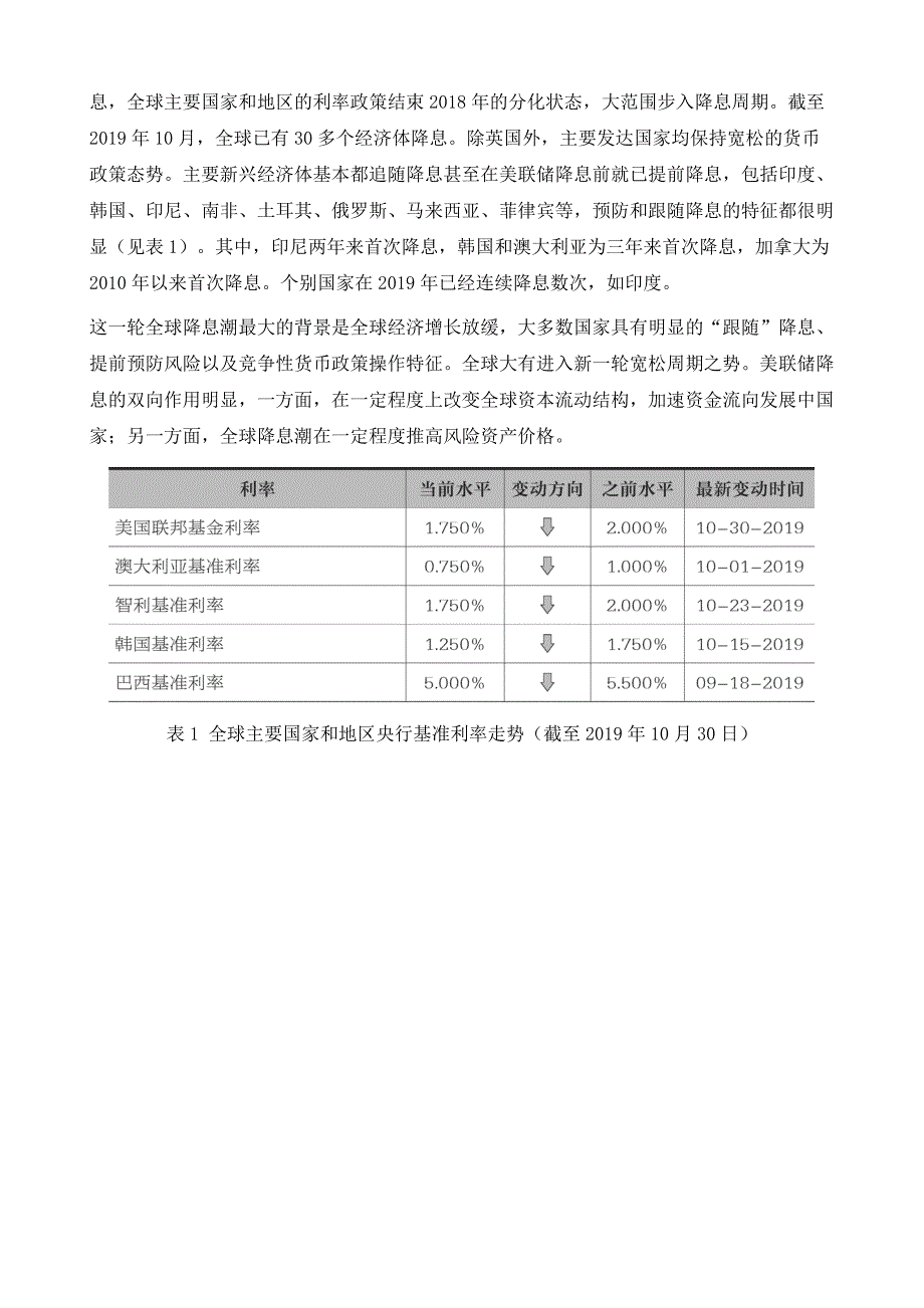 全球利率环境分析_第3页