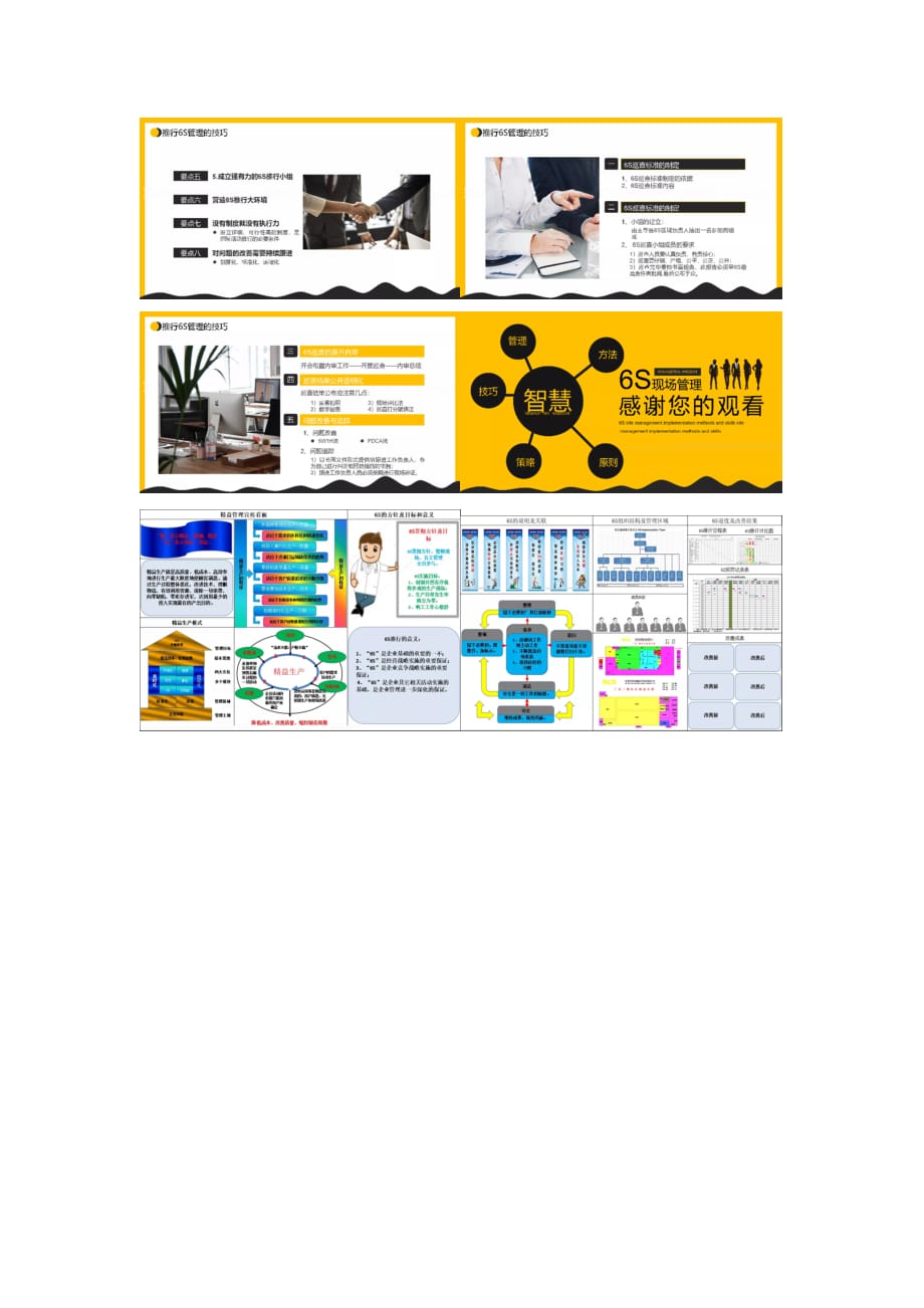 标杆学习】6S现场管理实施方法_第3页