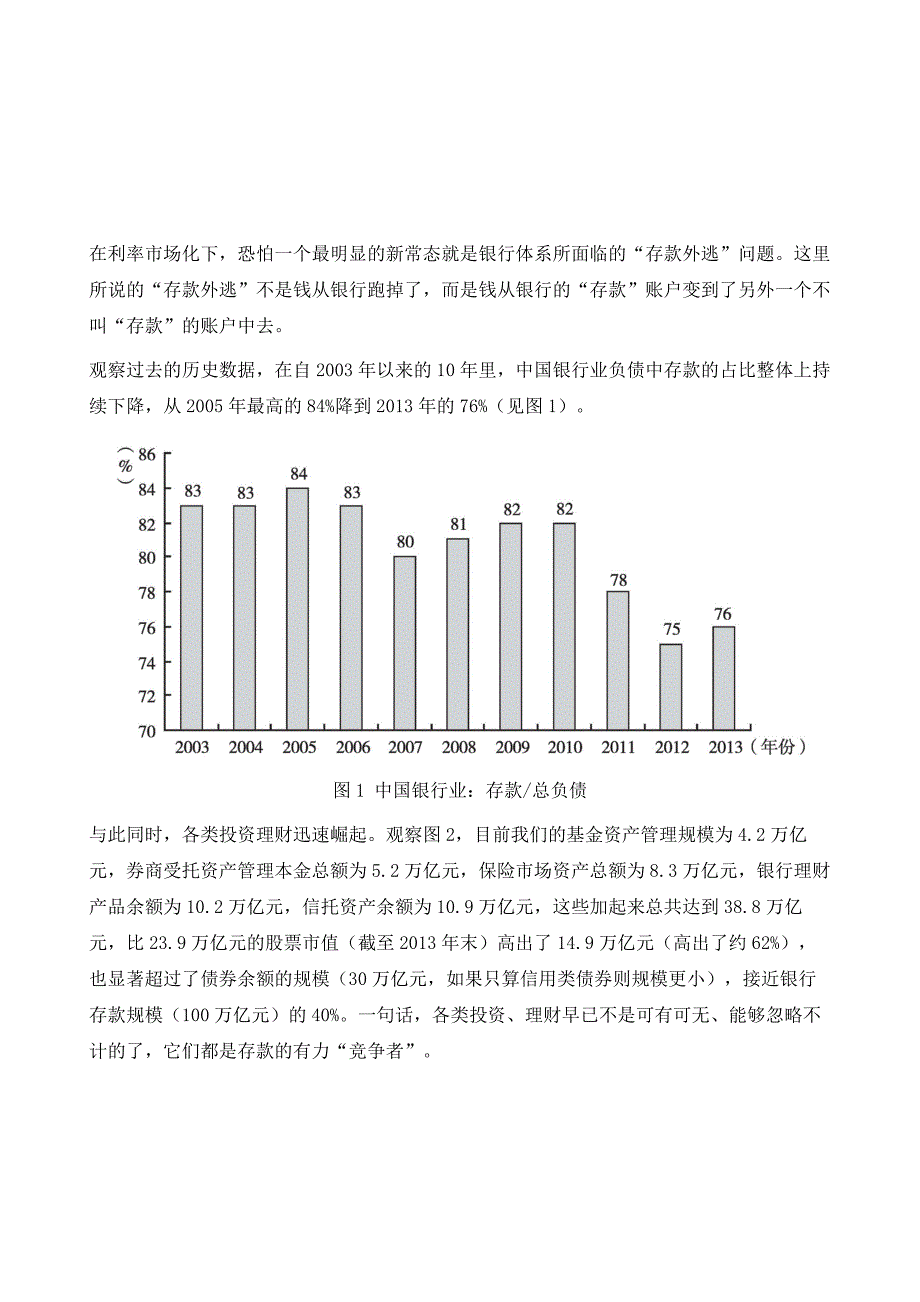 存款外逃是利率市场化下银行业的新常态_第2页