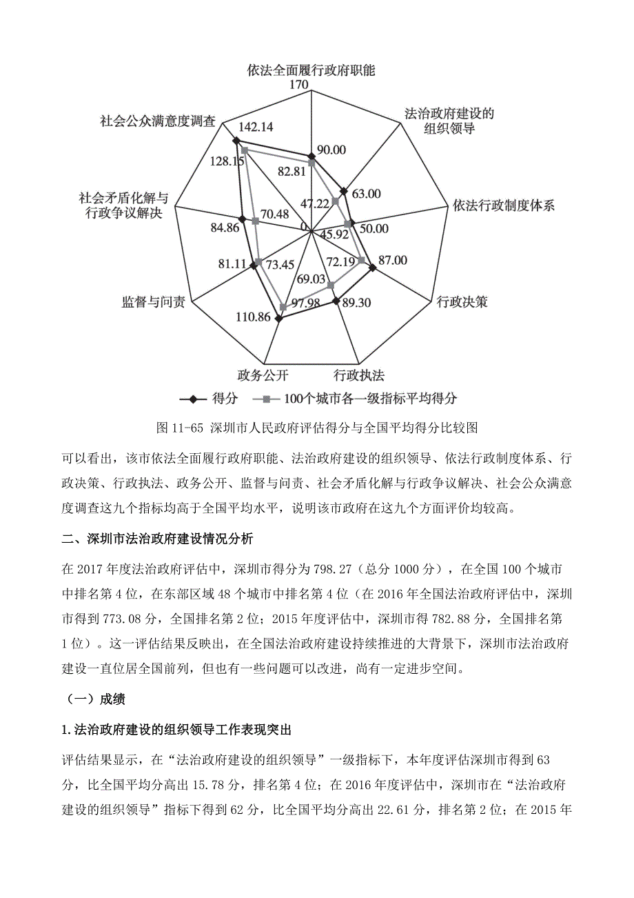 深圳市人民政府评估报告1_第3页