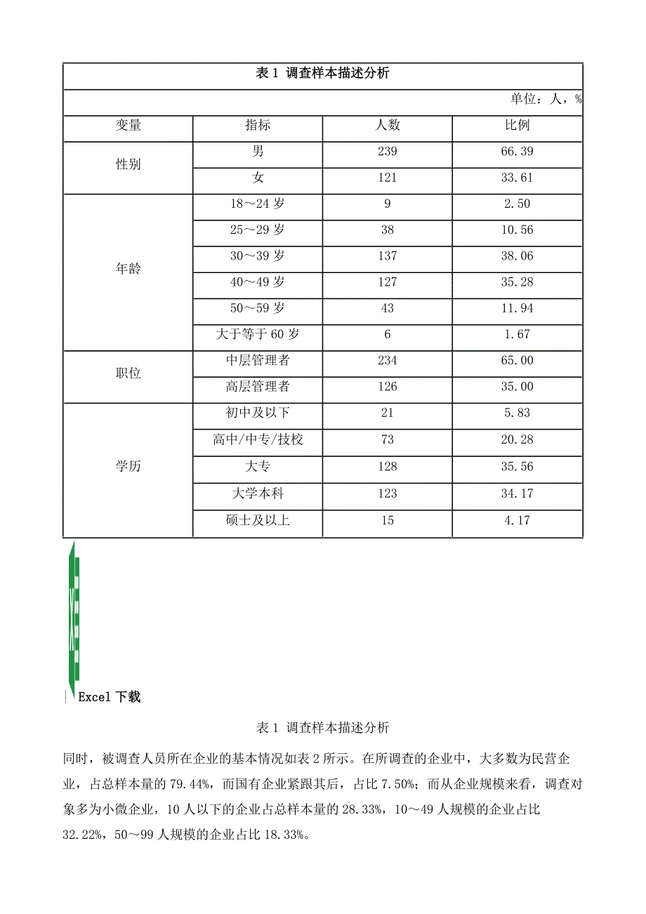 河南省十八市营商环境评价研究_第3页