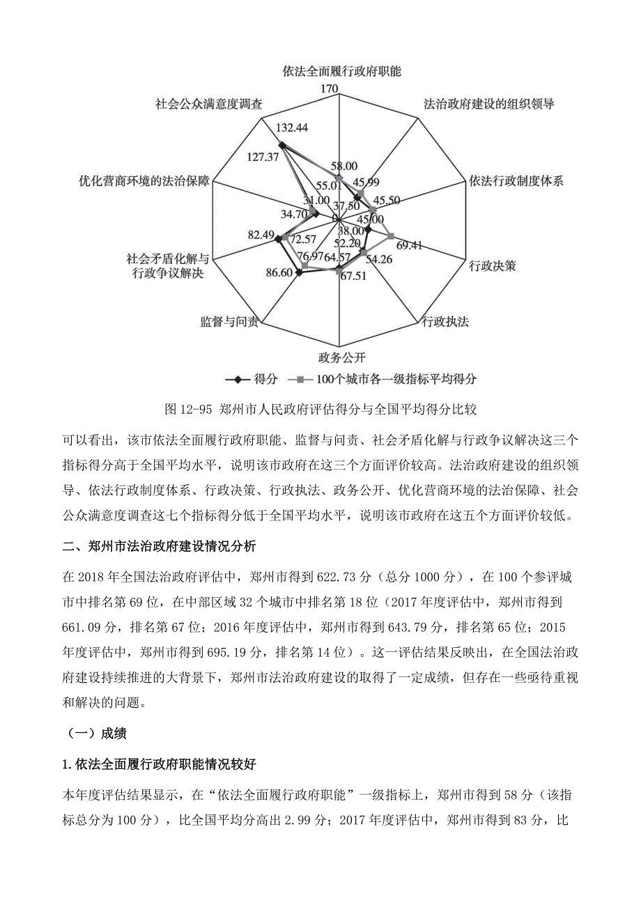 郑州市人民政府法治政府评估报告_第3页