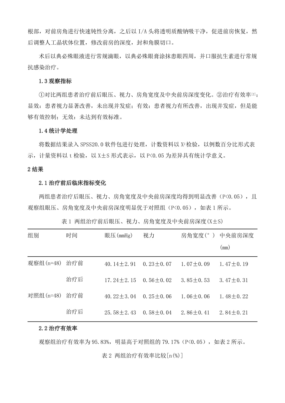 超声乳化吸除白内障联合房角分离术治疗急性闭角型青光眼临床研究_第3页