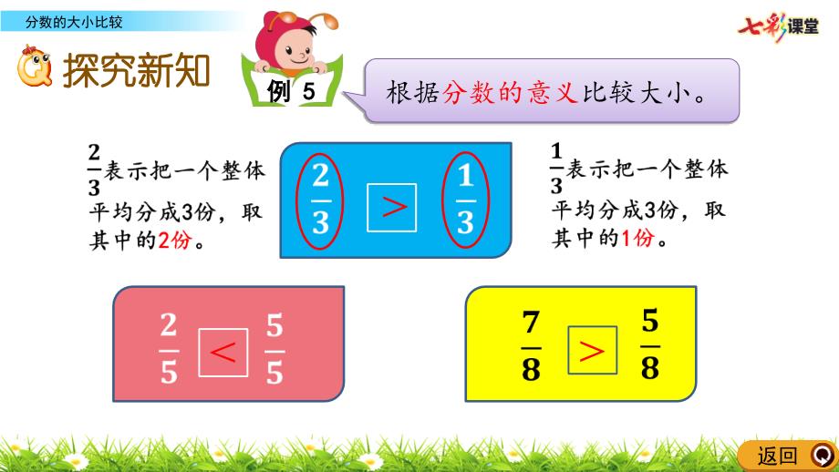 2020春北京课改版数学三年级下册课件6.3 分数的大小比较_第4页