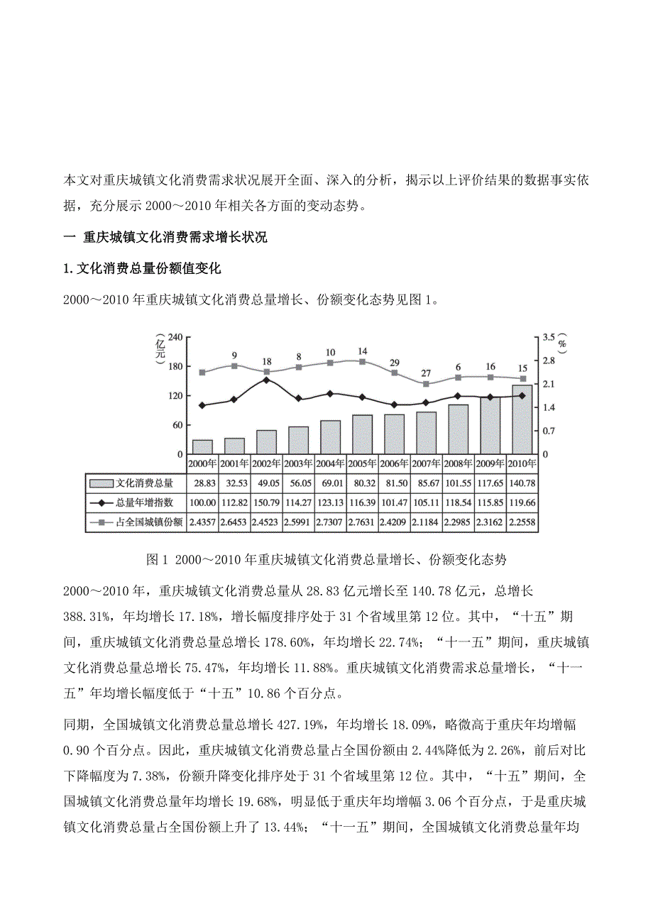 重庆：十年来城乡文化消费差距扩大逾倍_第2页