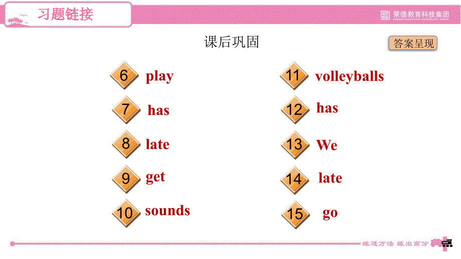 初中英语七年级上册典中点习题课件Unit 5Period 1 Section A (1a－2d)_第4页