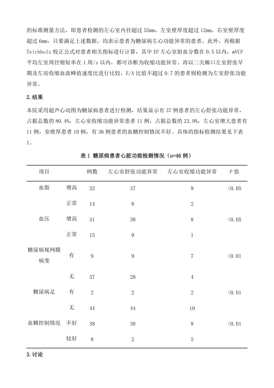 超声心动图检测糖尿病左心功能异常的临床意义_第3页