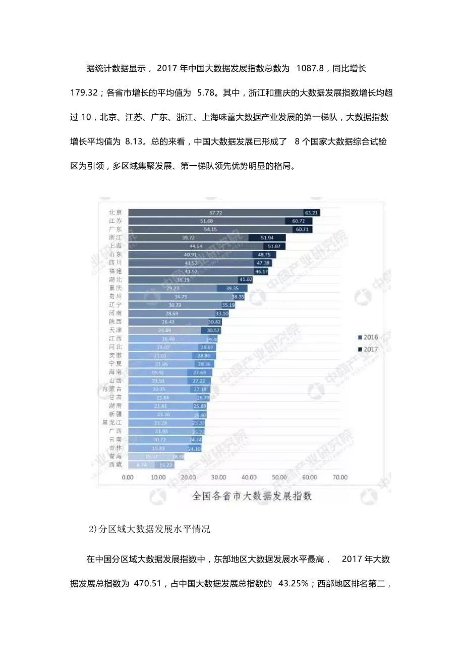中国大数据产业市场前景研究报告_第3页