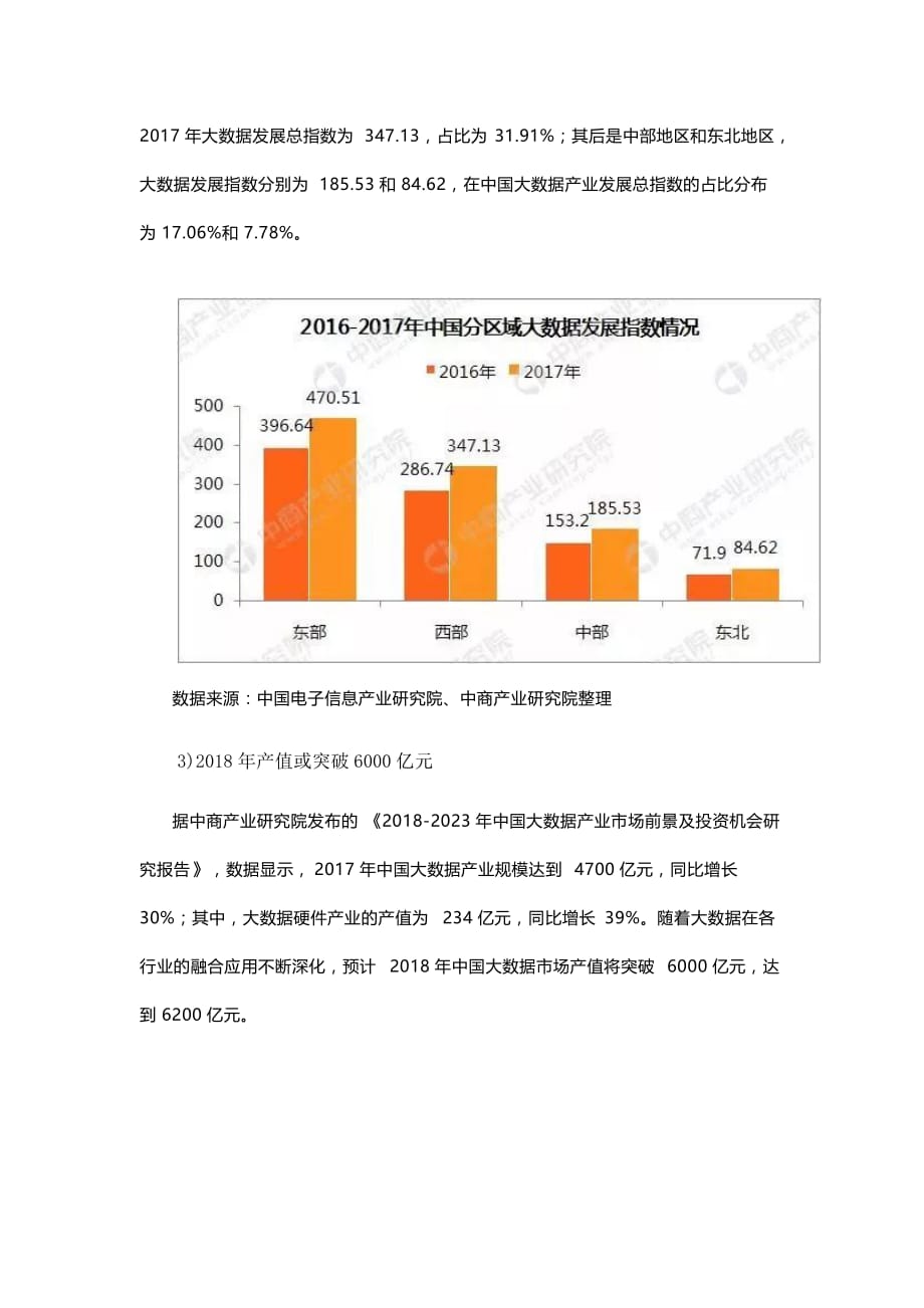 中国大数据产业市场前景研究报告_第4页