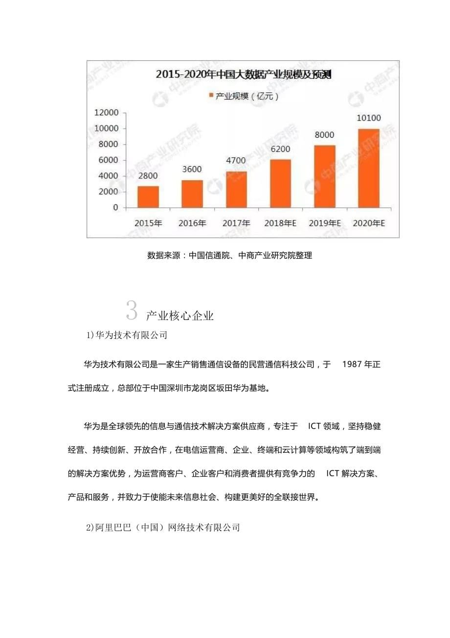 中国大数据产业市场前景研究报告_第5页