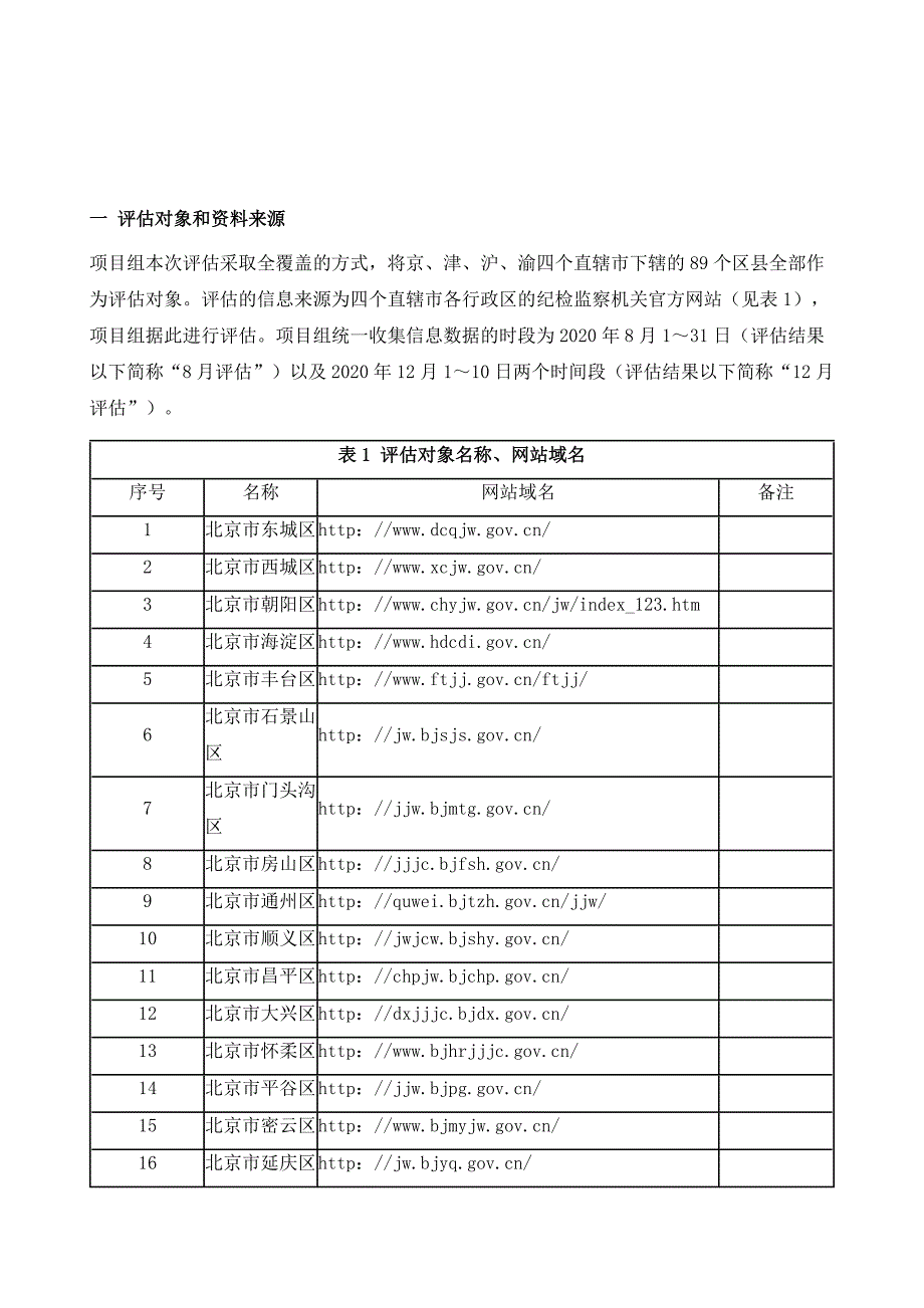 直辖市下辖区县纪检监察机关信息公开评估报告_第2页