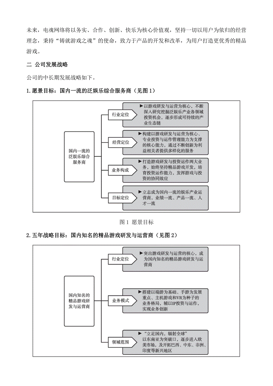 电魂网络：国内知名的精品游戏研发与运营商_第3页