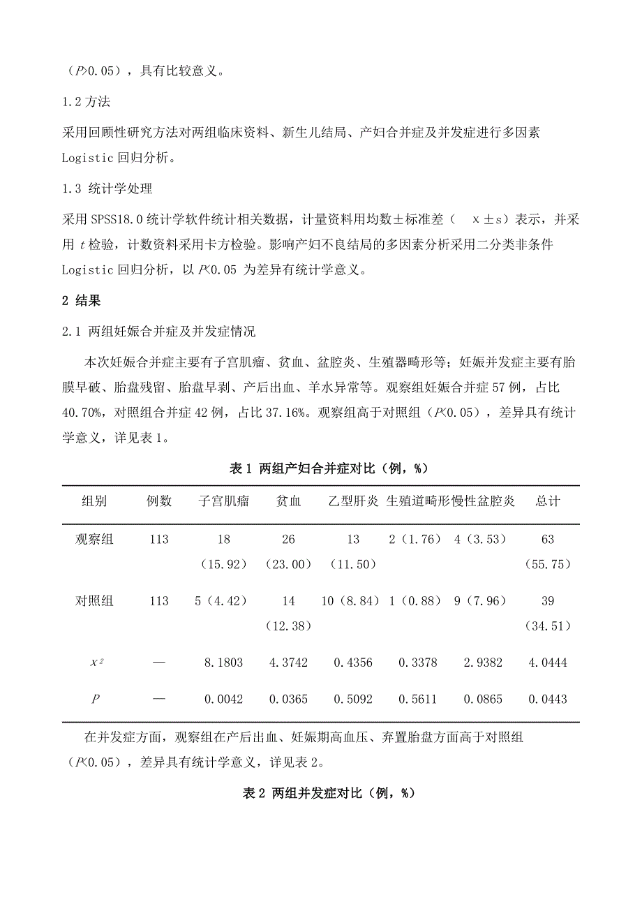 高龄产妇不良妊娠结局相关高危因素分析_第3页