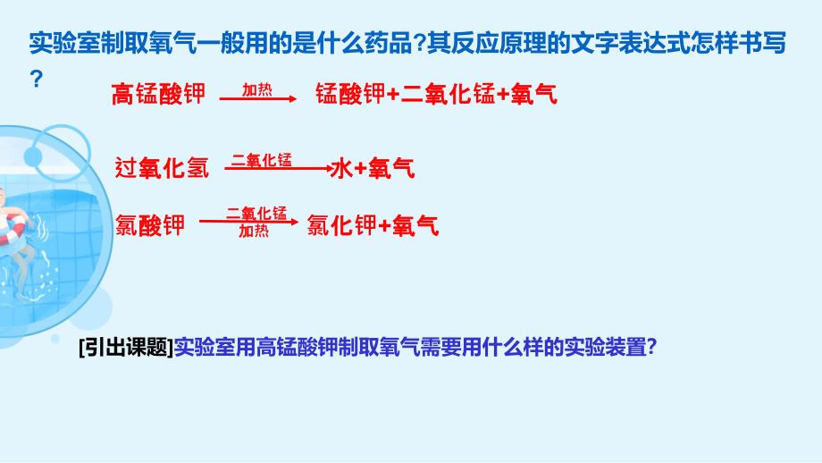 人教版九年级化学（上）第二单元《氧气的实验室制取与性质》同步课堂课件_第2页