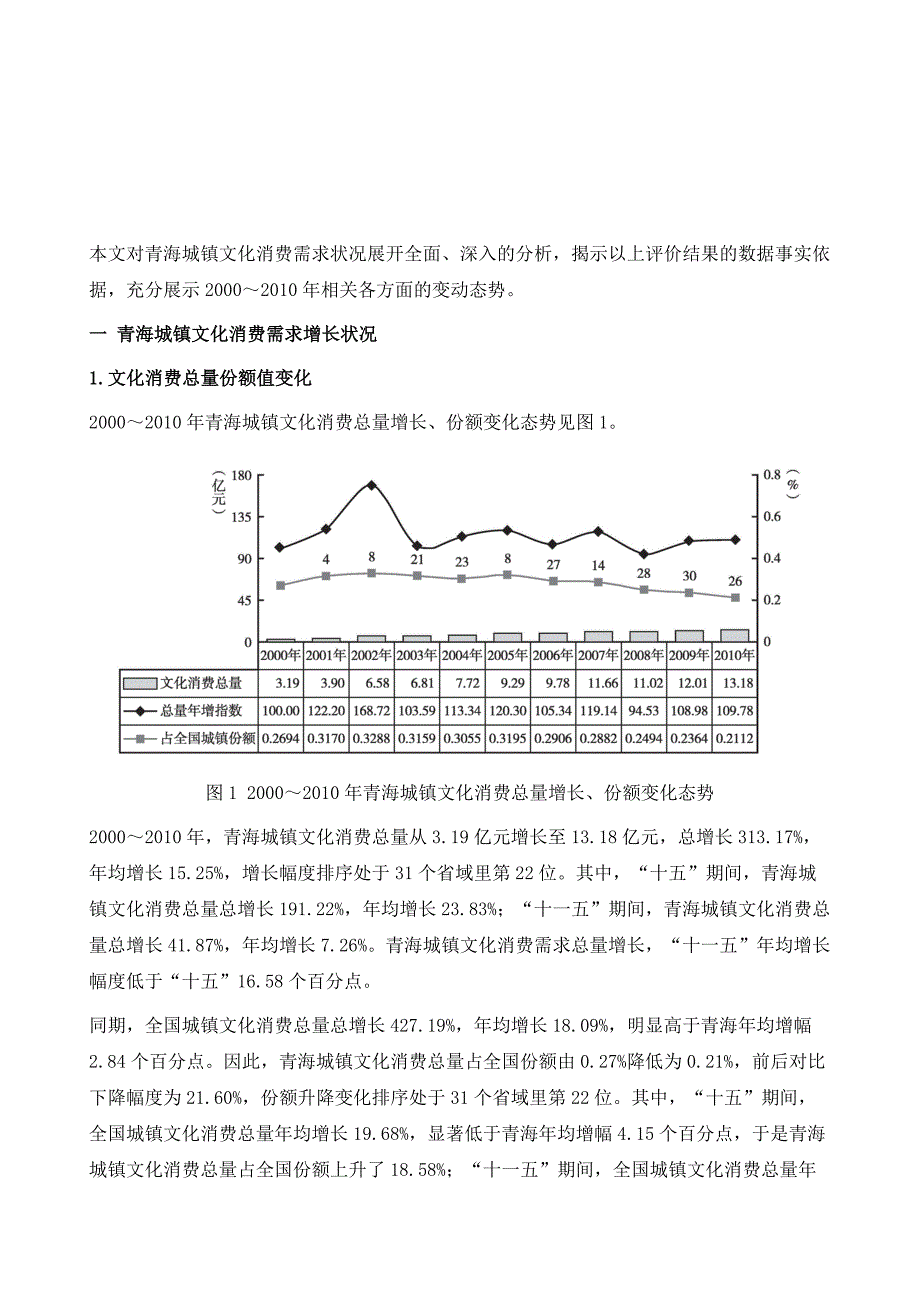 青海：十一五地区差扩大但城乡比缩小_第2页