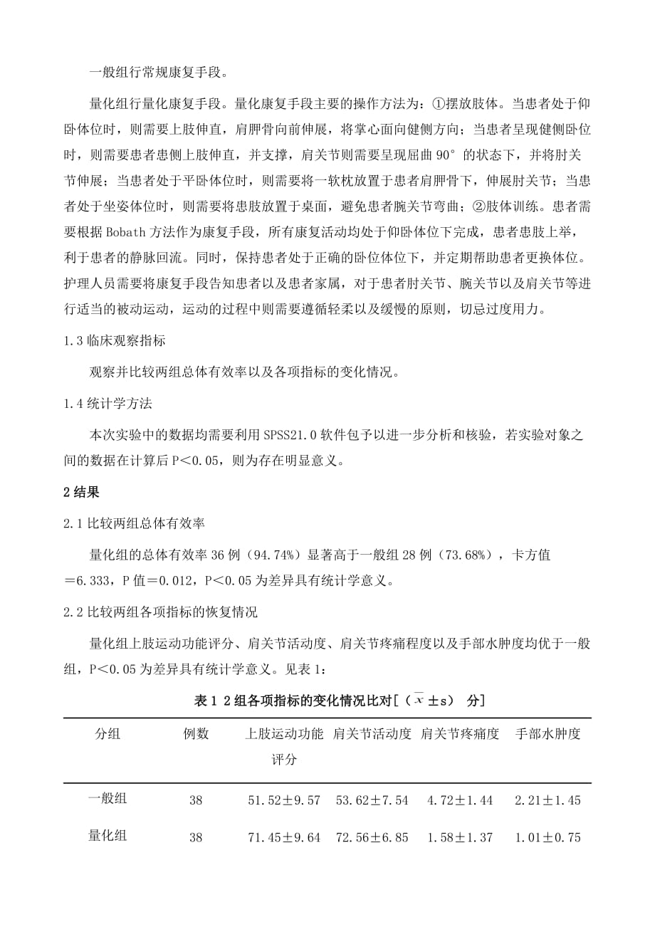 量化康复训练对脑梗死后肩手综合征患者康复效果的作用研究_第3页