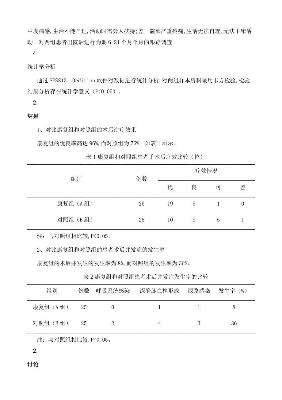 高龄患者股骨颈骨折人工股骨头置换术后的康复护理研究_第4页