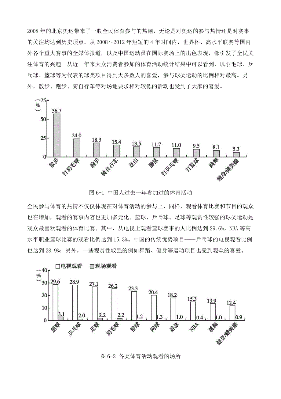 现代体育传媒业发展分析_第3页