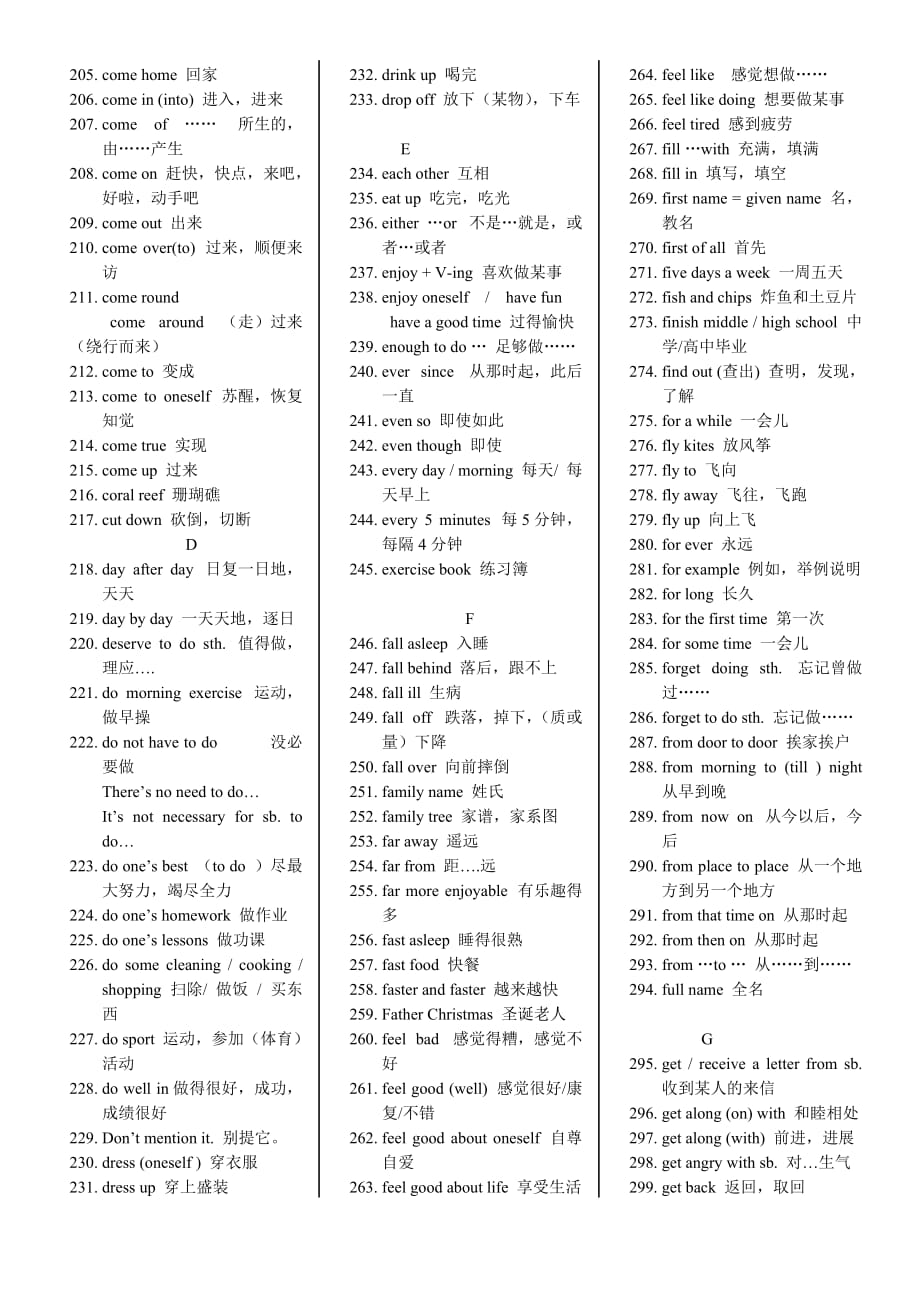 初中英语886个常用短语复习资料_第3页