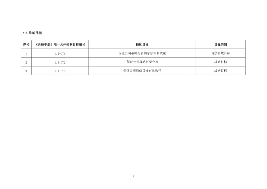 内部控制手册-1.1 发展战略_第3页