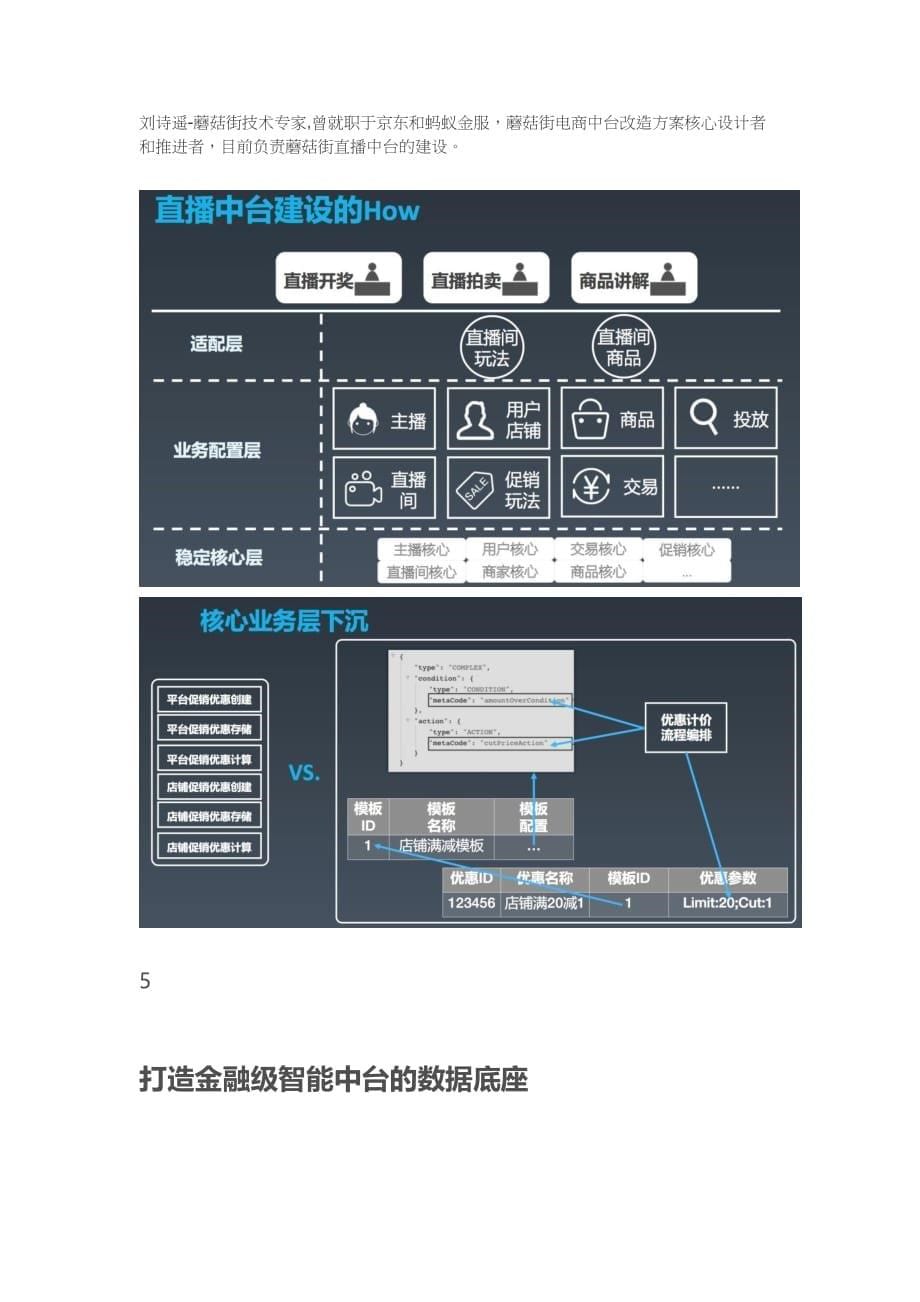 各大互联网公司中台架构图_第5页