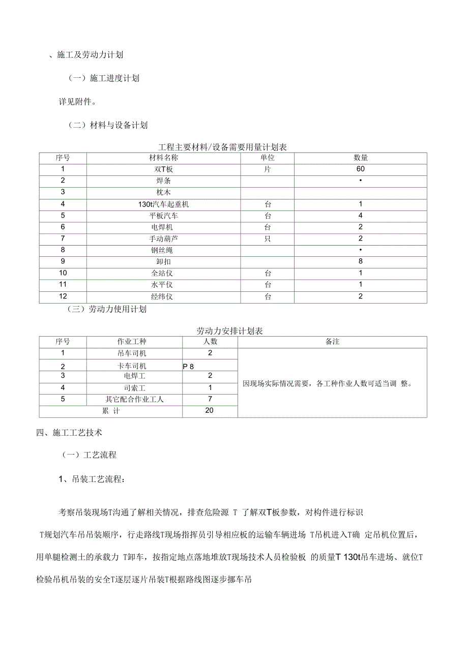 超重双T板吊装施工组织设计改_第4页