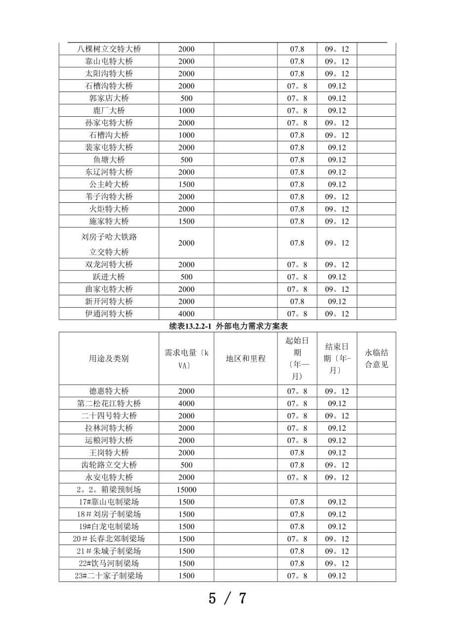 第十三章临时用地与施工电计划_第5页