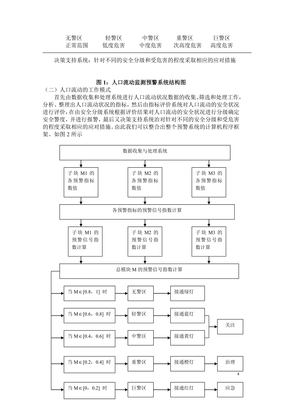 人口流动监测预警系统的研究与设计计算机科学和技术专业_第4页