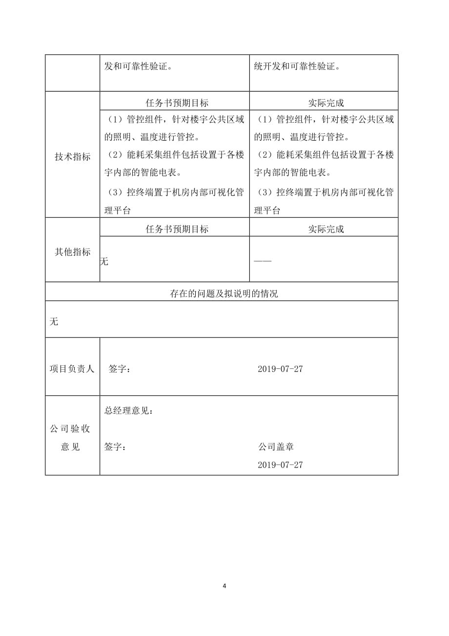 RD06立项报告：建筑能源智能集成管控技术的开发_第4页