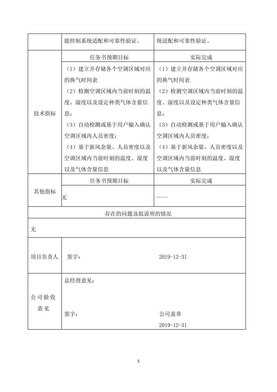 RD10立项报告：智能化中央空调节能控制技术的开发_第5页