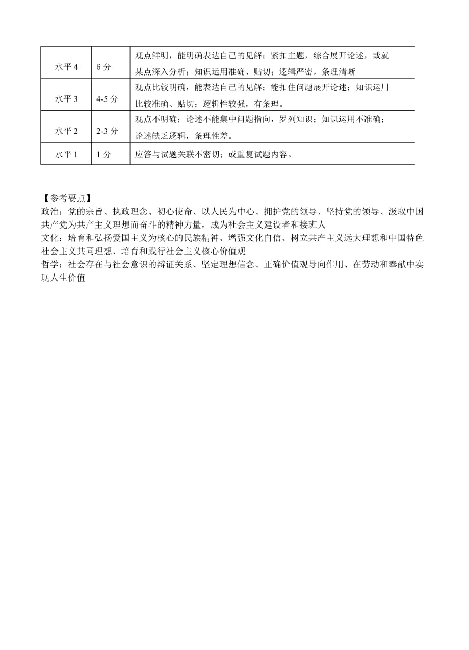 2021届辽宁省沈阳市高三下学期政治5月教学质量监测试题答案[精选]_第2页