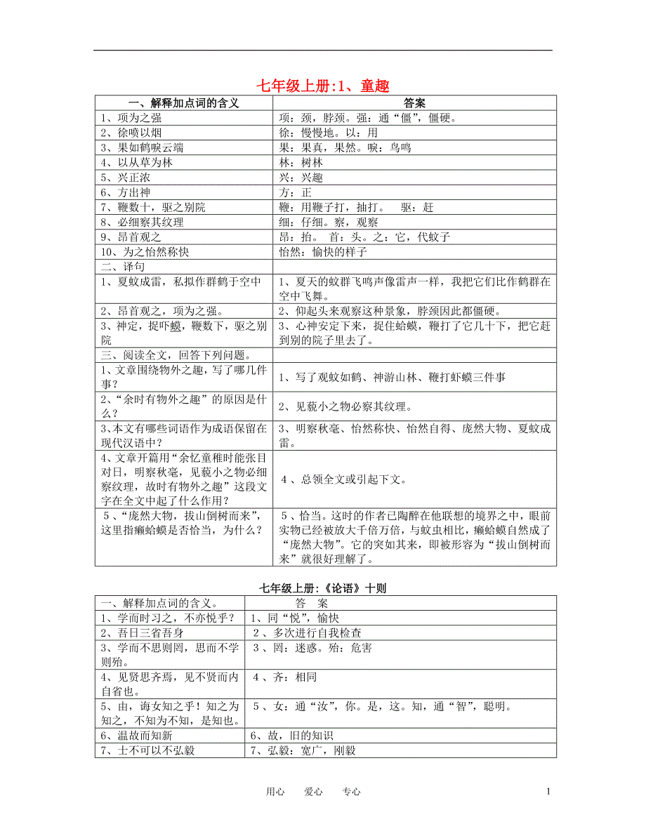 2011年初中语文所有文言文复习资料 人教新课标版_第1页