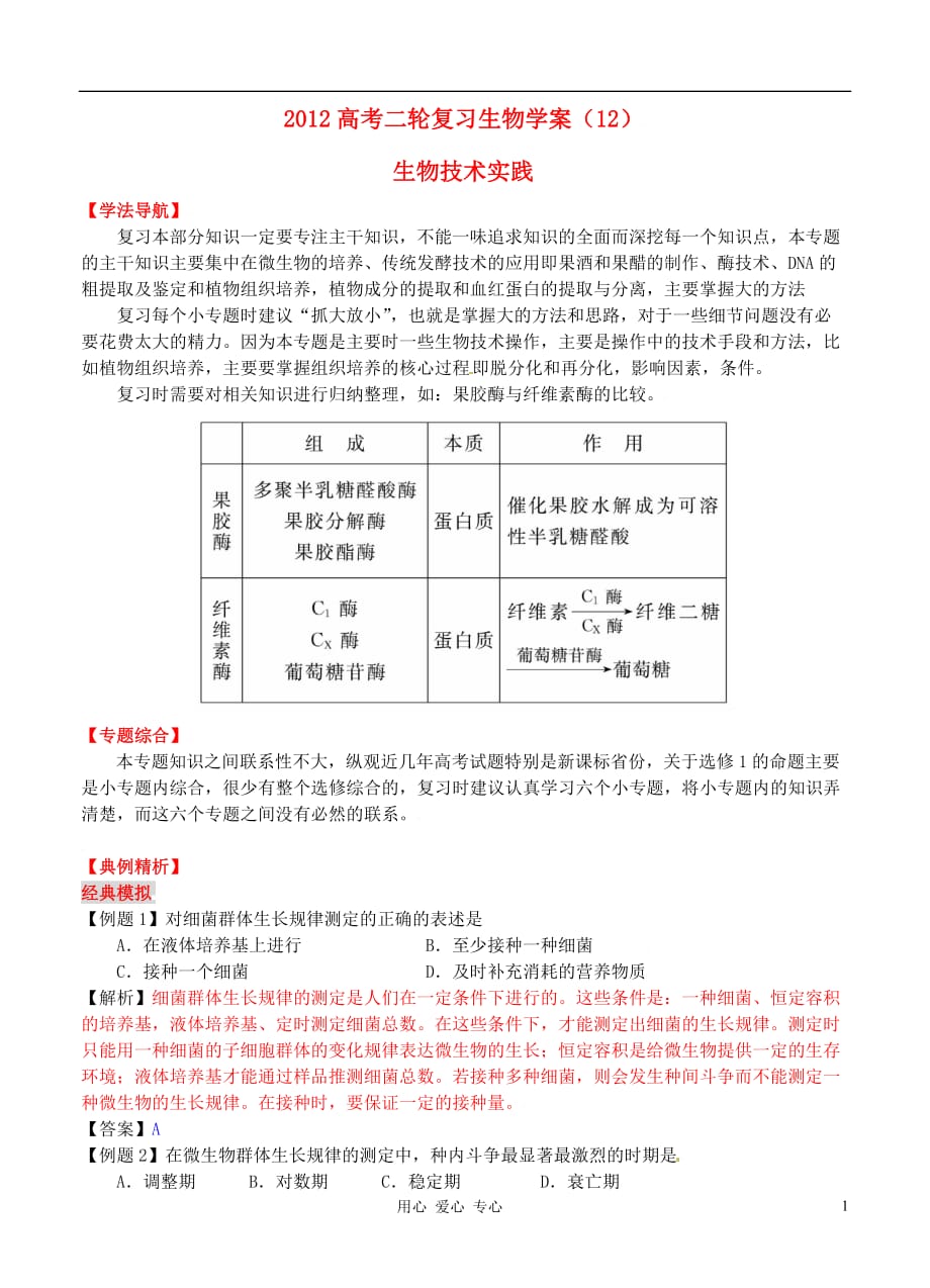 2012高考生物二轮复习 生物技术实践学案_第1页