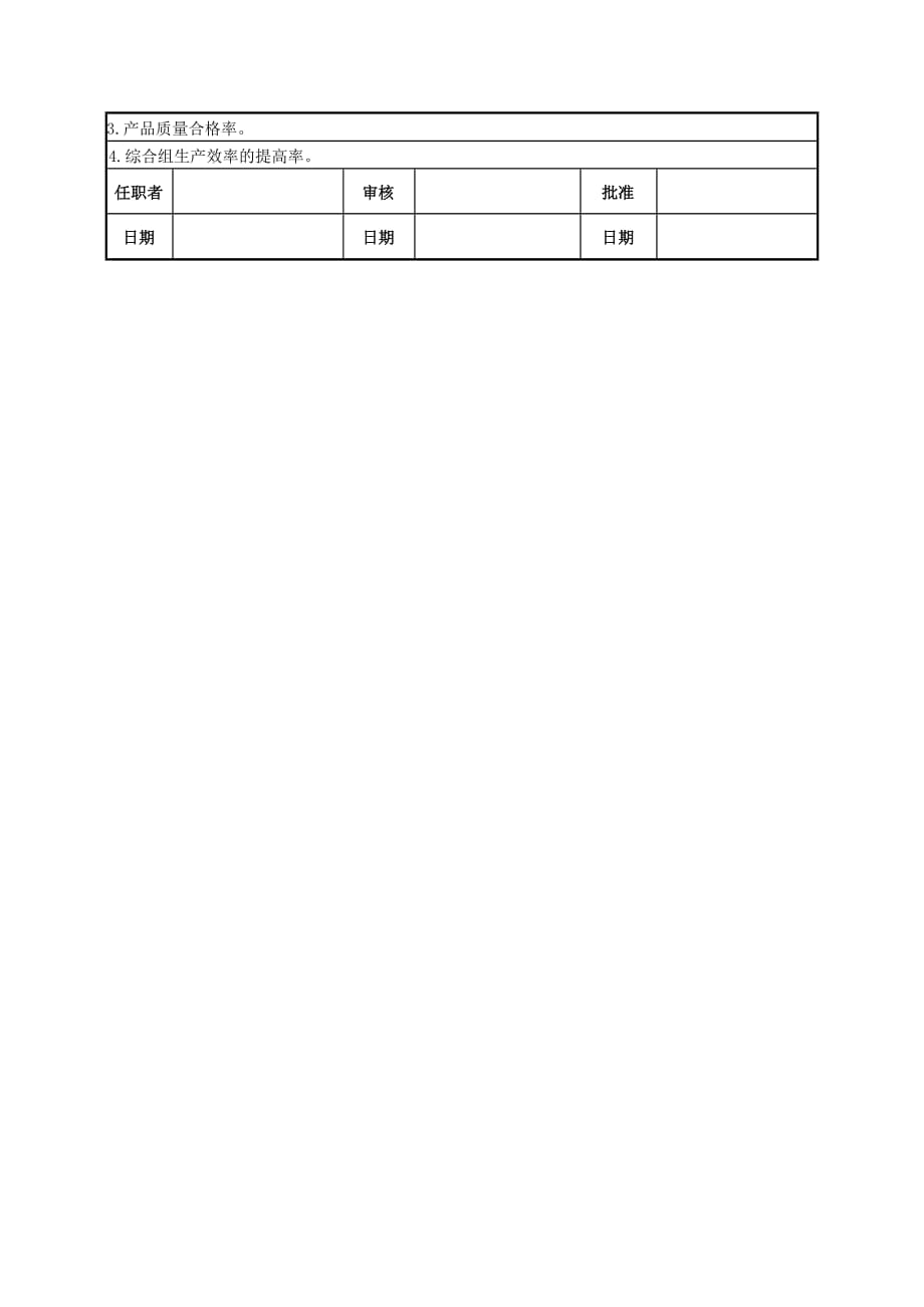 电器家电企业工厂综合组组长岗位说明书_第2页