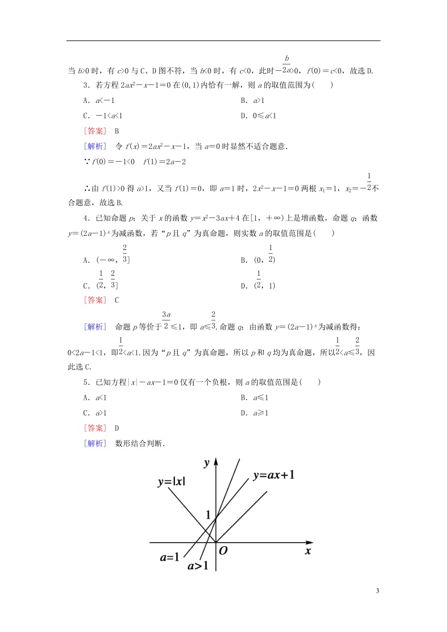 2013年高考数学总复习 2-7一次函数、二次函数及复合函数 新人教B版_第3页