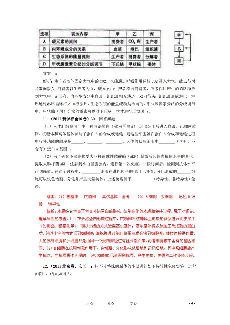 2012最新题库大全2007-2011高考生物试题分项详解专题汇编 11 人体的内环境与稳态_第4页