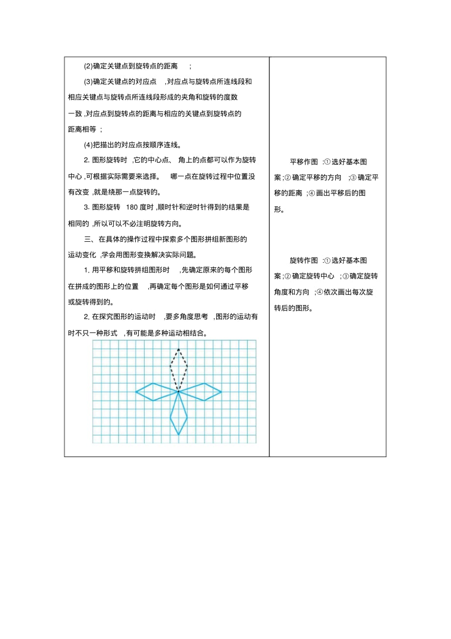 【人教版五下数学】全册第五单元知识点梳理总结_第2页