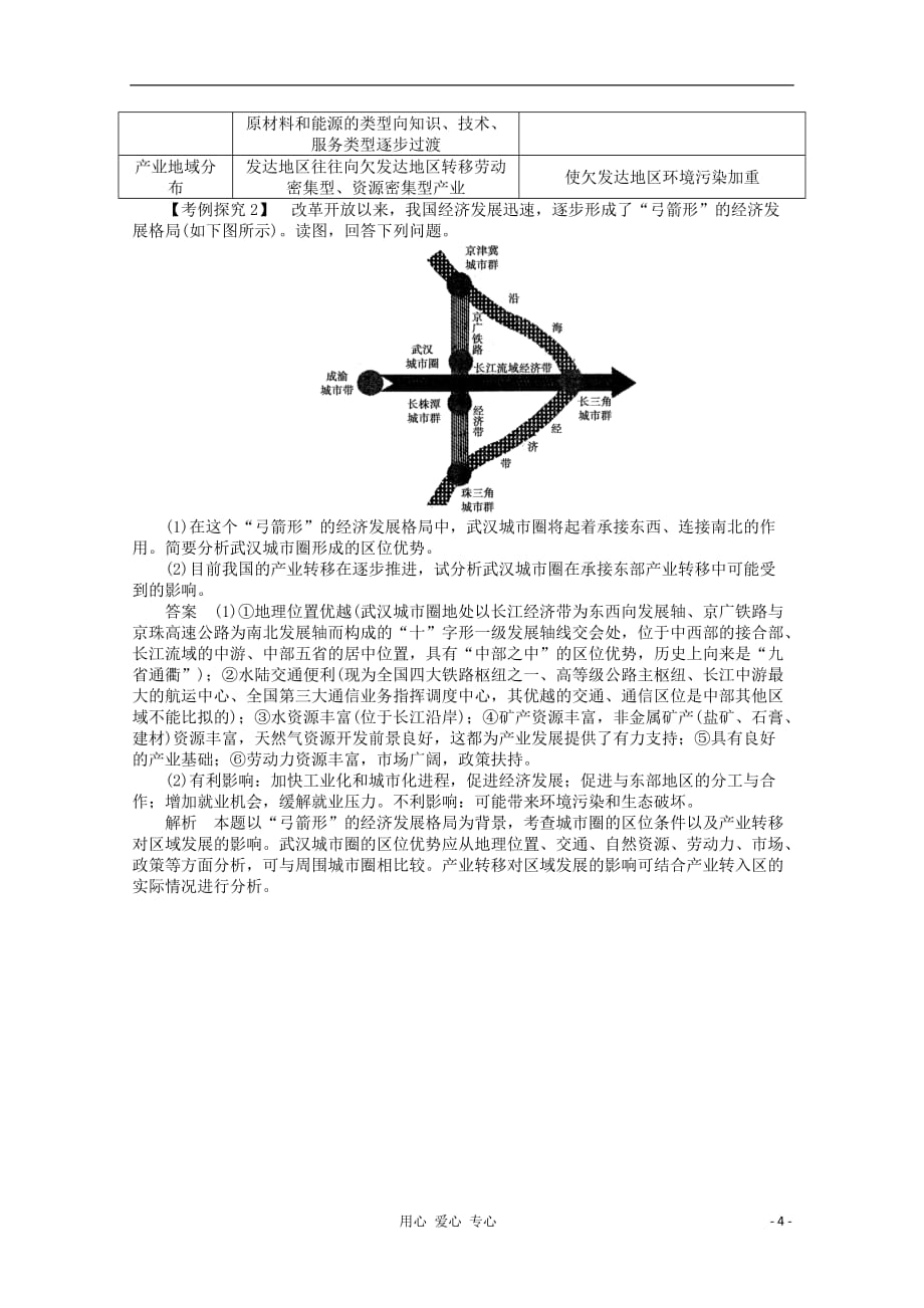 2012高中地理 1.4 区域经济联系 第2课时 产业转移学案 湘教版必修3_第4页