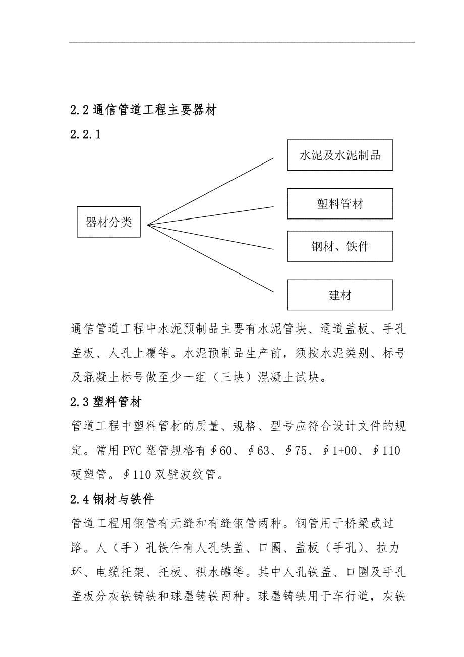 项目经理培训-通信管道工程施工及验收技术_第5页