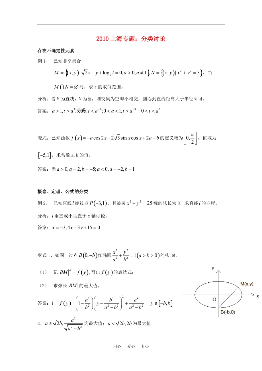 2010上海高考数学 专题复习 分类讨论沪教版_第1页