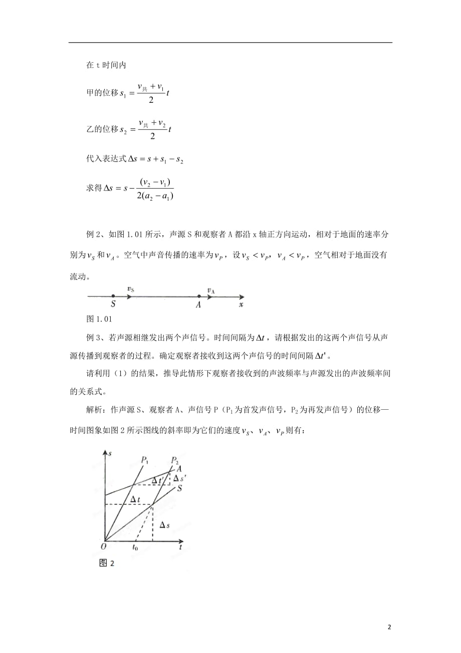 2012高考物理 考前冲刺Ⅱ专题01 追及、相遇、加减速解题方法和技巧_第2页