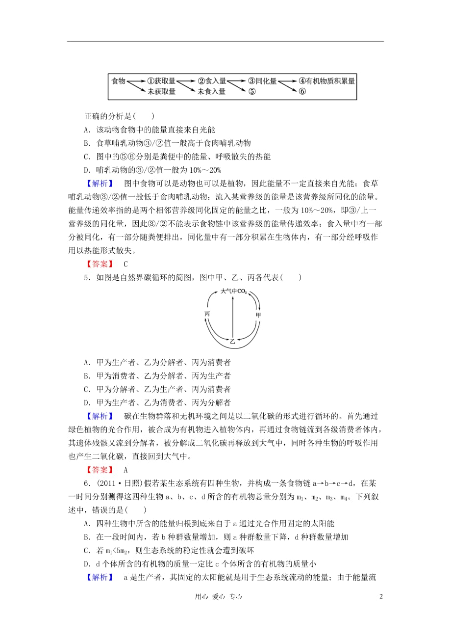 【与名师对话】2013高考生物第一轮复习 课时作业35 新人教版_第2页