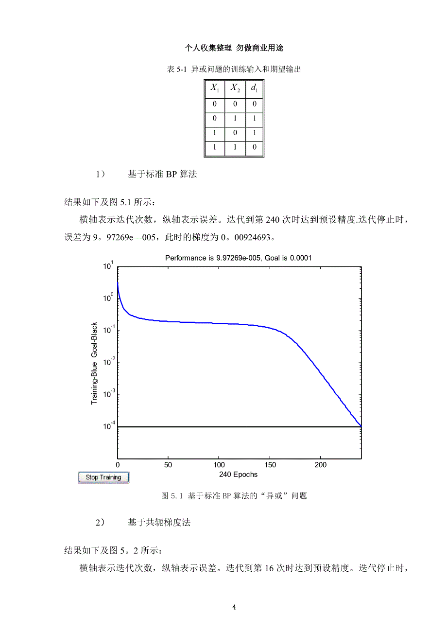 Matlab神经网络工具箱介绍与数值试验_第4页