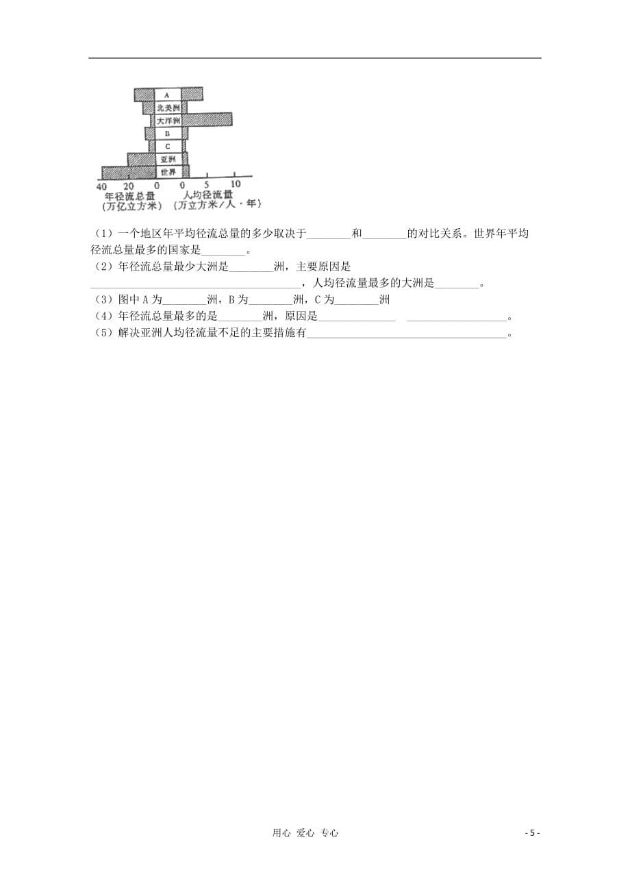 2012年高考地理专题复习 典题精练学案35_第5页