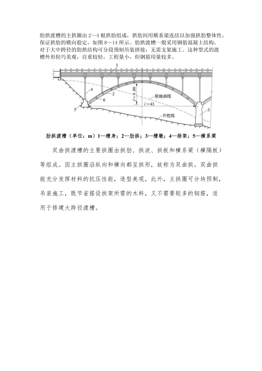 水利工程建筑物—渡槽的类型及特点_第4页