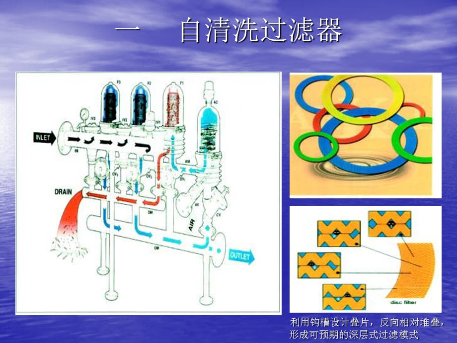 贵州兴义电厂（2X600MW）新建工程超滤反渗透培训_第3页