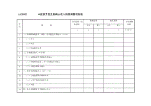 未按权责发生制确认收入纳税调整明细表(A105020)